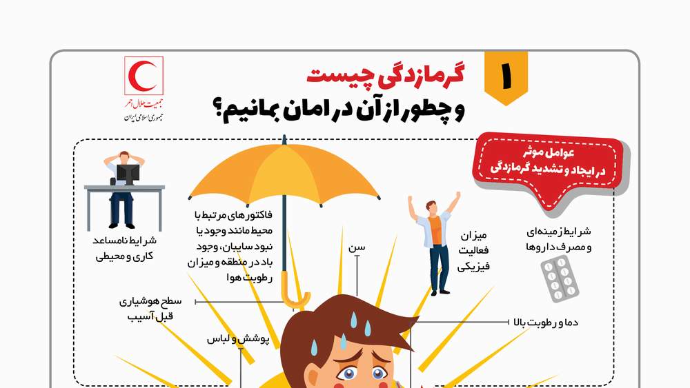 گرمازدگی چیست و چطور از آن در امان بمانیم؟/ اینفوگرافیک